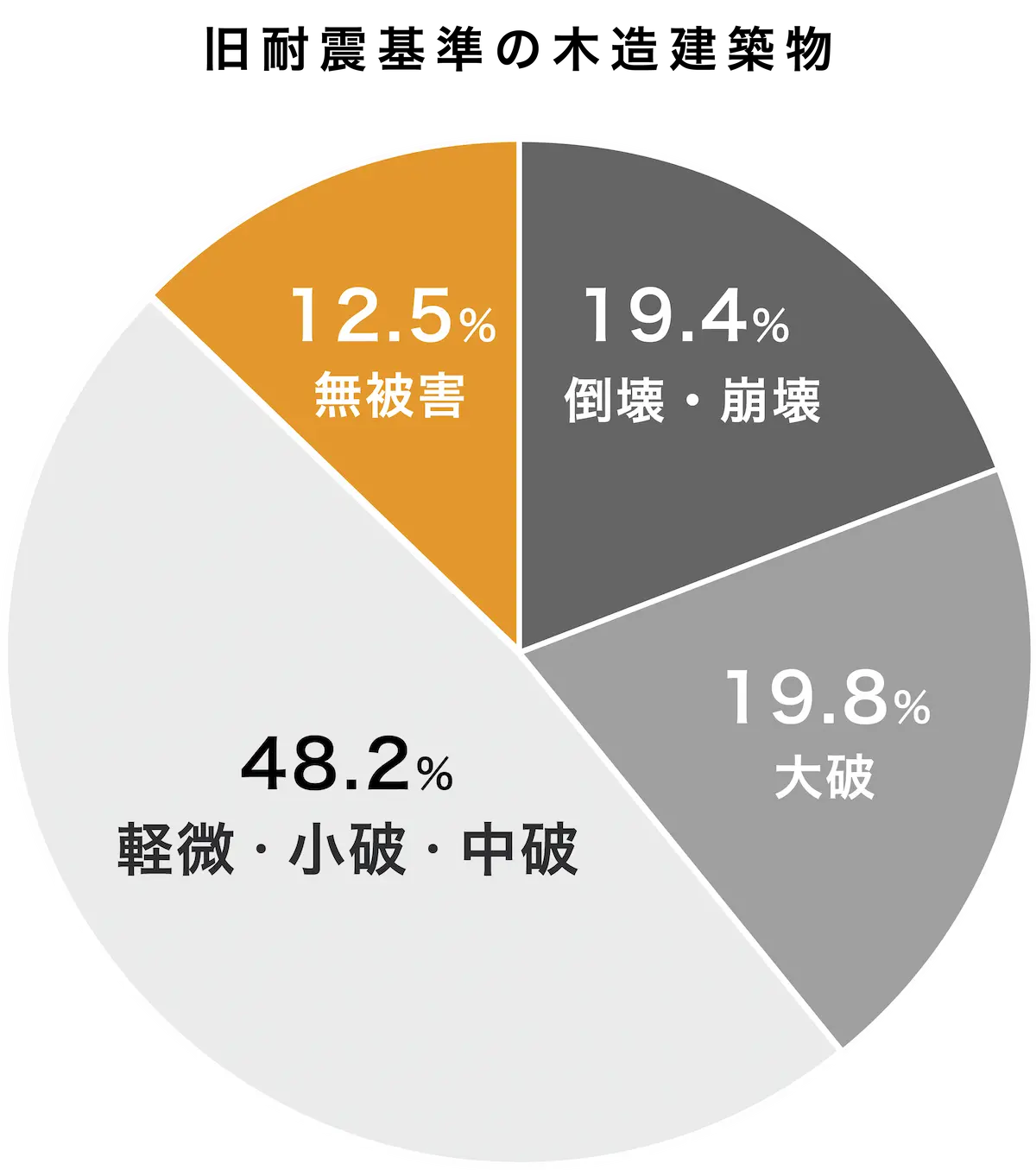 株式会社カナメイシ